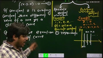 B.Sc Math Part-2//Odinary Diff. Equ.//Introduction//Chapter-0//Lecture-1//By: Mahendra Sagar Sir