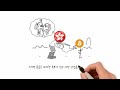 2023년 코인시장의 흐름 예상. 각국의 스테이블 발행과 홍콩의 간절함