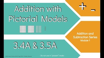 Distance Learning - 3rd Grade Addition Subtraction Module 1: Addition with Pictorial Models (How-To)