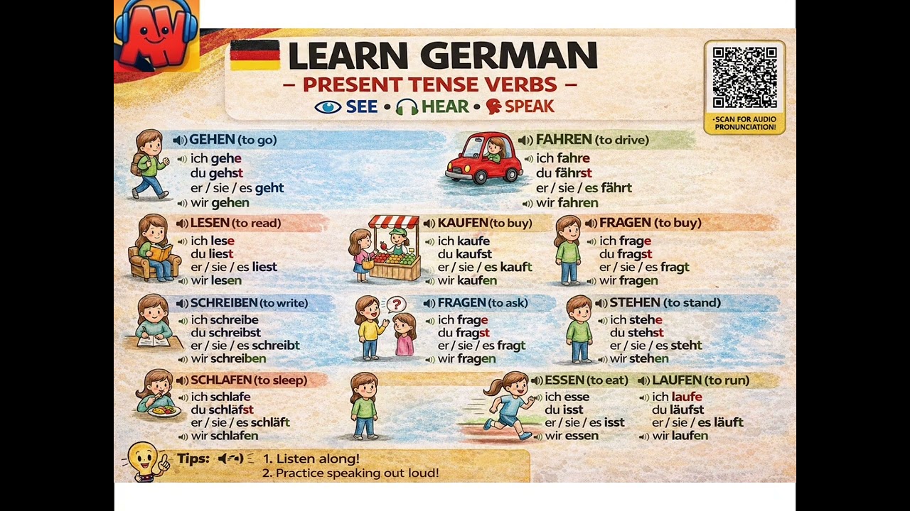 Learn German with Audio-Visual! 🇩🇪See, hear, and speak German verbs in the present tense. 