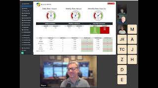 QuantBox Live: Fundamental Analysis of Macroeconomic Data for Stocks, Commodities and FX Currencies