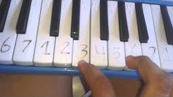 Not angka hei yamko rambe yamko - Durasi: 1:13. Not angka hei yamko rambe yamko - Durasi: 1:13.