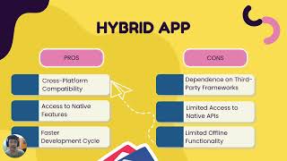 MOBILE APP DEVELOPMENT PRESENTATION.