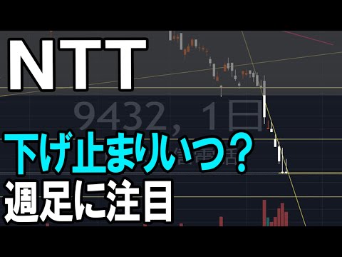日本電信電話（9432）NTTの下げ止まりはいつ？株式テクニカルチャート分析