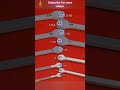 Nut And Spanner Sizes Nut And Spanner Sizes