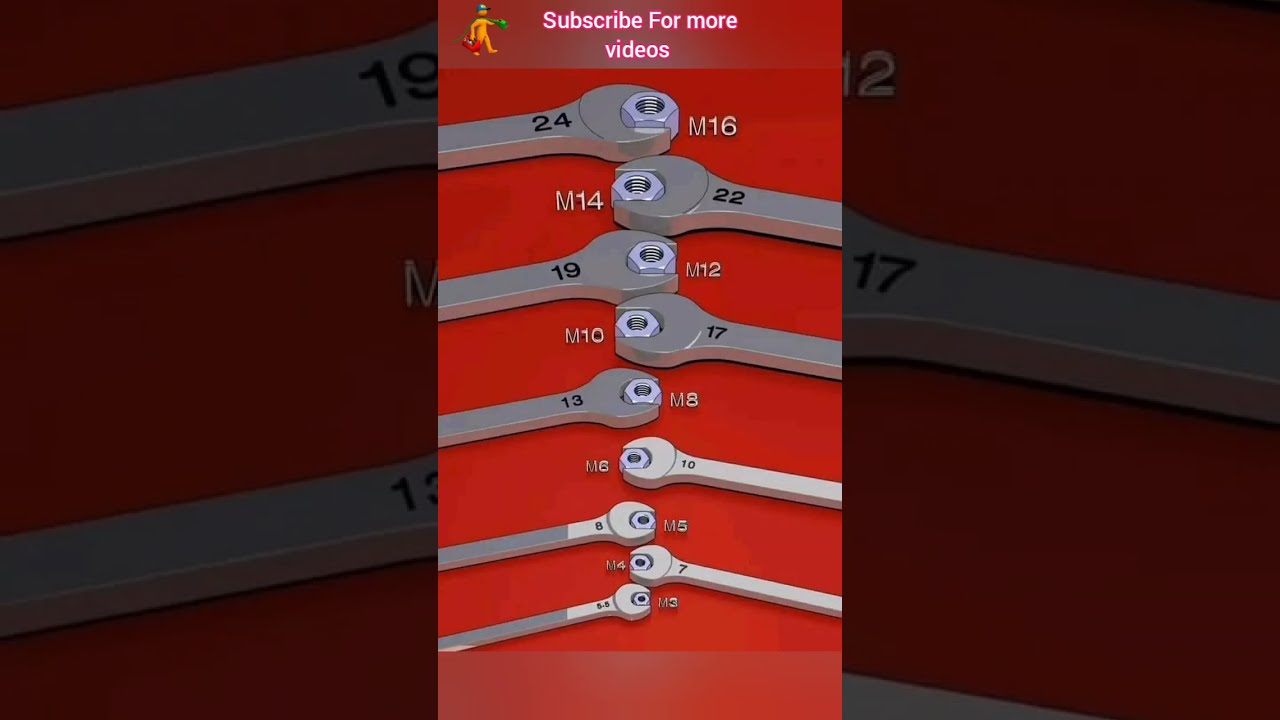 Nut And Spanner Sizes