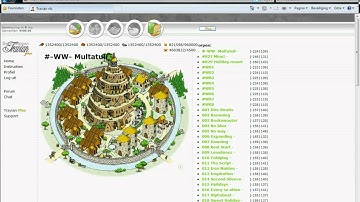 Travian Speed Eindspelwinnaars BG-groep