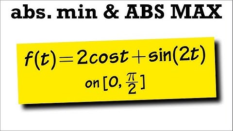abs min and ABS MAX of 2cos(t)+sin(2t), (2014 version)