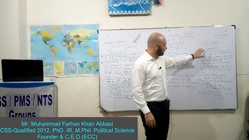 CSS-Past Paper Year-2000 Comprehension  I By M Farhan Khan Abbasi