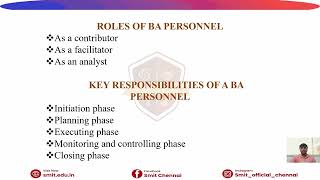 MB25202 - Business Analytics Unit 2 (Part I) | Managing BA Personnel | MBA 2025