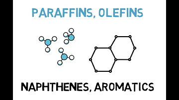 Ist Paraffin ein Naturprodukt?