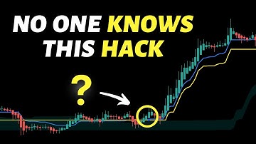 Officially The Best Ichimoku Trading Strategy on Youtube ( Secret Method )
