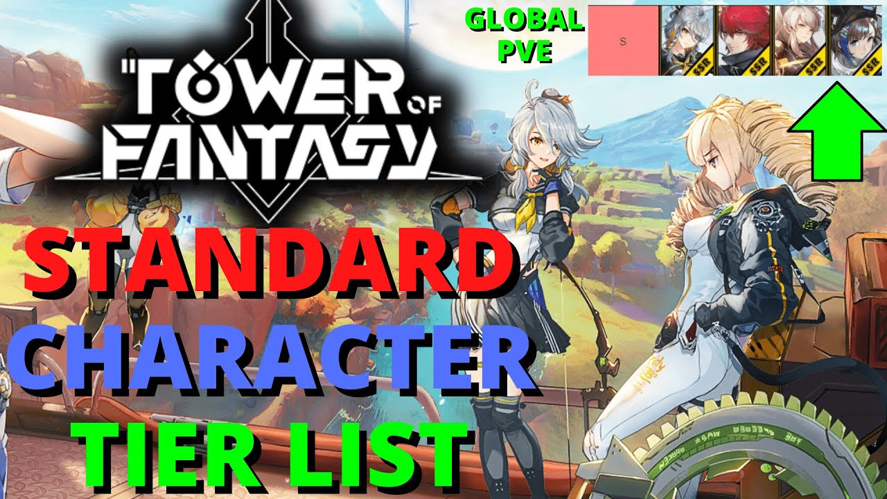 Tower of Fantasy Characters Tier List, Best Characters to Play