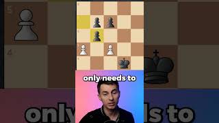 Pawn Breakthrough Explained