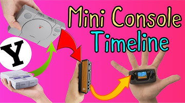 Mini Console Timeline | NES, PlayStation, SNES, Genesis, NEO GEO, Atari Flashback, TurboGrafx 16