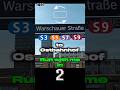 Berlin Fast &amp; Curious ⚡S3/5/7/9 Warschauer Straße to Ostbahnhof - Speedwalking one stop at a time.