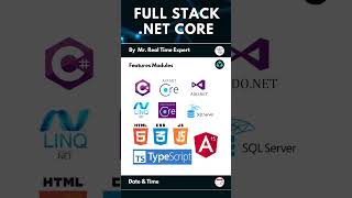 Full Stack Dot Net | .Net Framework | Learn Dot Net | NareshIT | #dotnet #fullstack #onlinetraining screenshot 5