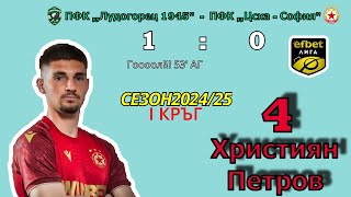 ПФК "Лудогорец 1945" - ПФК "ЦСКА София" "Християн Петров" 1:0 #football #efbetлига #goals