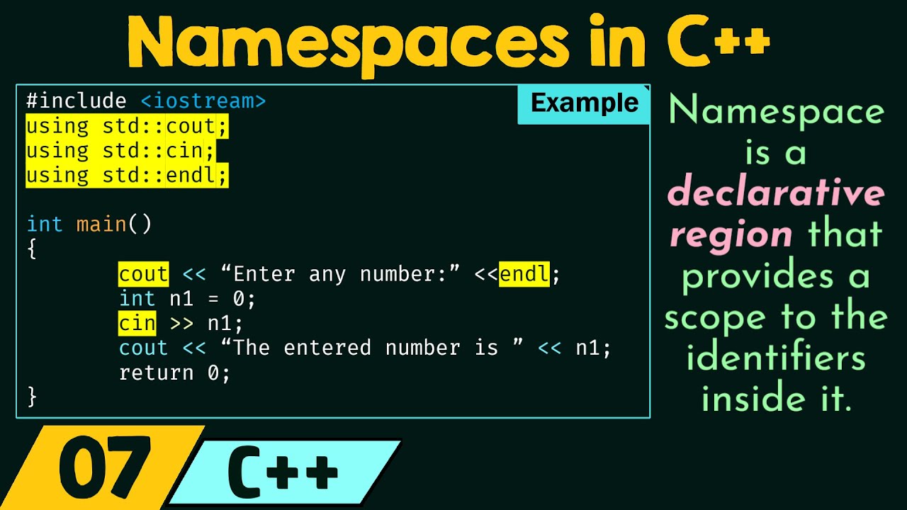 using namespace std  Update 2022  Namespaces in C++