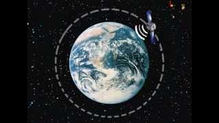 Science - Universe - In Space - Satellite - Hindi