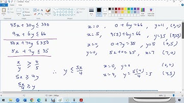 Trial SBP Add Math 2023 P2 Q14 F5 C7 Linear Programming
