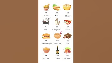 [ P2] Từ Vựng Tiếng Trung Chủ Đề Món Ăn - #hsk #tiengtrunghsk #tiengtrung #vietnam #learnchinese