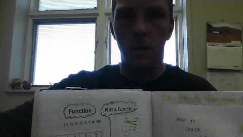 Algebra II Essentials - Interactive notebook