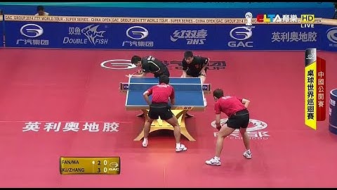【2014中國乒乓球公開賽】男子雙打 | 馬龍樊振東 vs 許昕張繼科
