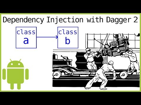 Dagger 2 튜토리얼 파트 1-의존성 주입이란 무엇입니까-Android Studio 튜토리얼