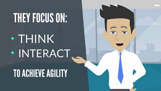 What is Agile Methodology?