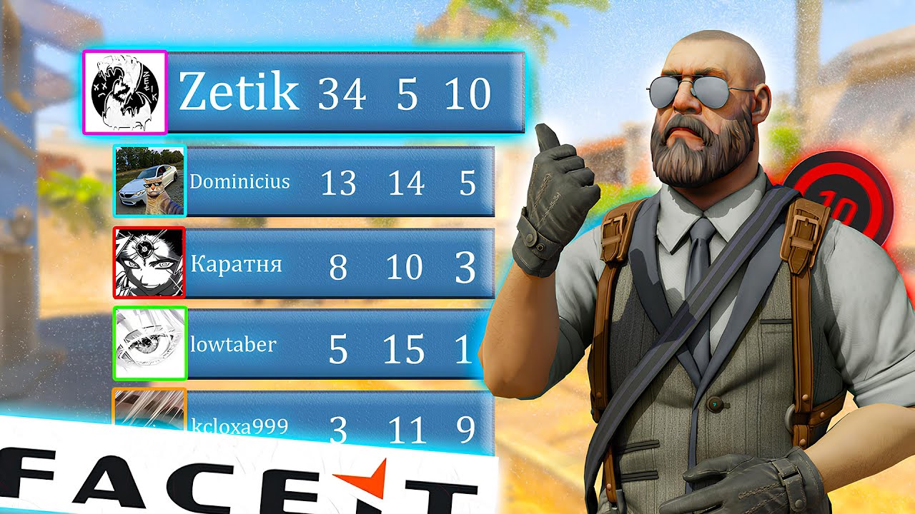 ПУТЬ К 3000ELO CS2 - ИГРА ЖИЗНИ