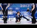 HIGHLIGHTS: Scotland v Sweden - Bronze Medal Game - CPT World Women's Curling Championship 2017