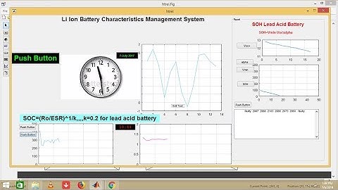 Li ion Battery charging and Discharging Characteristics in MATLAB