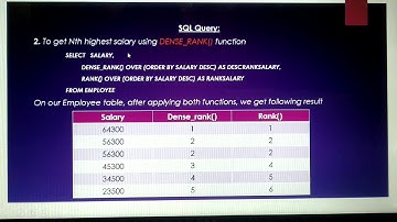 Get Nth highest salary in SQL using Dense_rank()