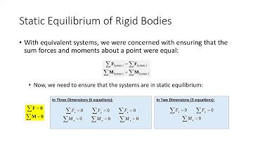 ENGR 213 Lecture 20:  Support Reactions in 2D - Simple Supports (2020.10.09)