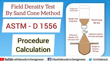 How to Calculate Field Density Test ( FDT ) | Urdu / Hindi | All About Civil Engineer