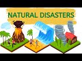 Natural Disasters Unveiled: Earthquakes, Floods, Tornadoes and More