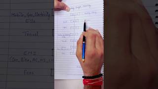 Rs 30,000 Monthly Salary Budget Planning ✅ #shorts #shortsvideo #shortsfeed