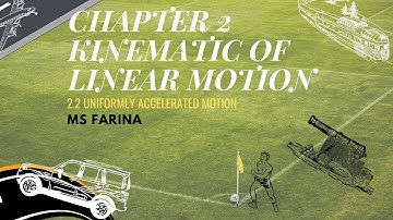 SP015 CHAPTER 2.2 UNIFORMLY ACCELERATED MOTION