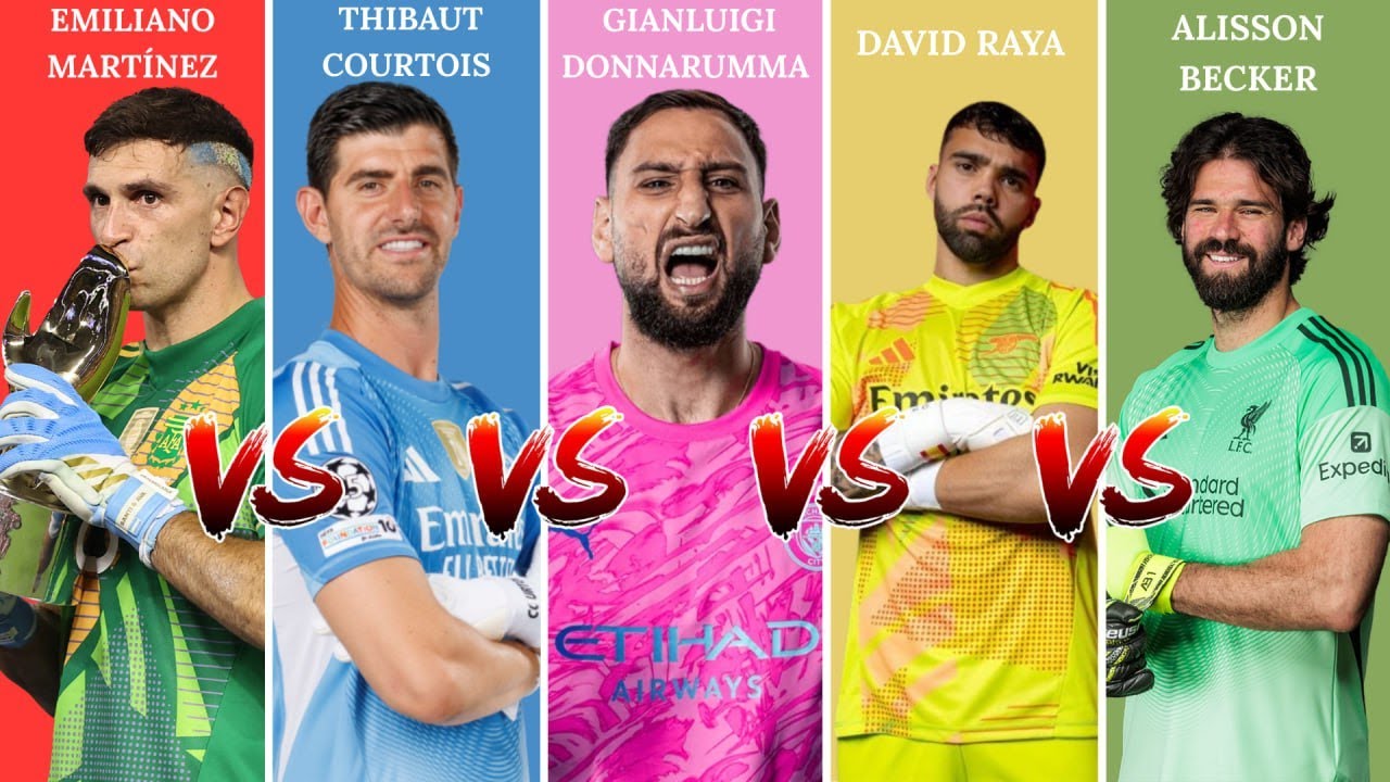 Comparison: Martínez vs Courtois vs Alisson vs Raya vs Donnarumma | Who is the World’s True No.1?