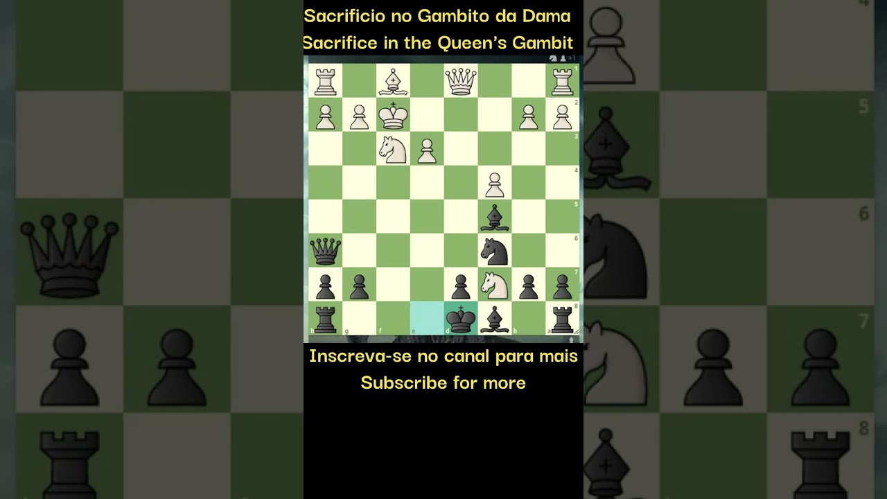 Gambito De Dama the Queen's Gambit 