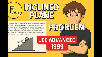 JEE Advanced 1999  : Two blocks of masses 2kg and M are at rest on an inclined plane...