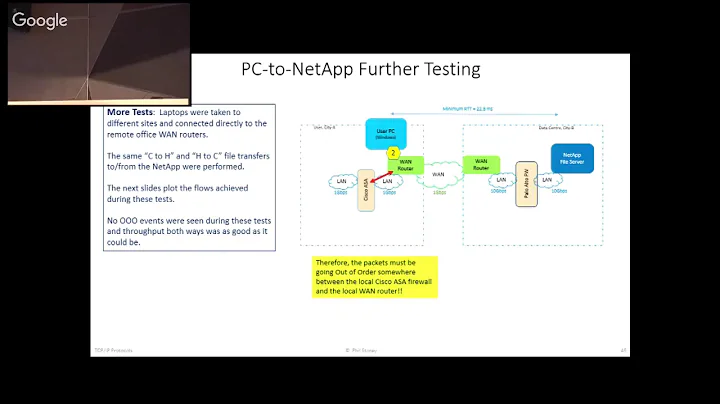 SLUG March 2017 - Examining How the TCP Protocol Itself Can Dramatically Slow File Transfer