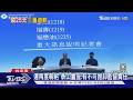 致癌油風波延燒 泰山.福壽.福懋董座致歉｜TVBS新聞 @TVBSNEWS01