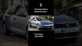 10 самых ненадежных авто в мире