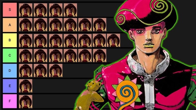 Jojo Copypasta