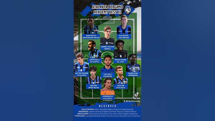 🇮🇹🔥Atalanta Bergamo Academy Best XI of Current Players #football #lineup #atalanta #calcio  #seriea