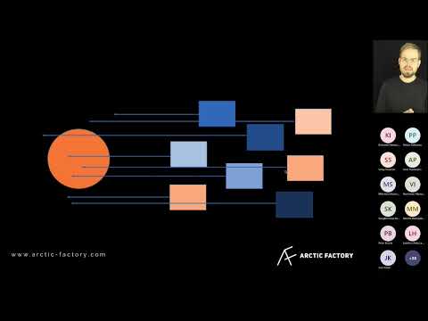 Video: BitTorrent aloittelijoille: Suurin osa Internet-yhteydestäsi