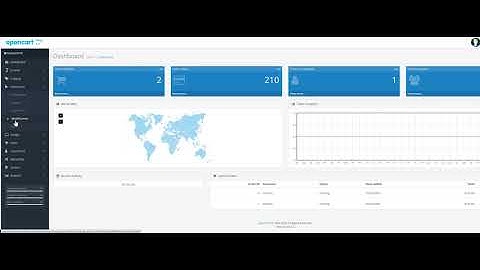 How to Setup Google Sitemap in OpenCart 3.x and submit your sitemap on google webmaster tool 2020