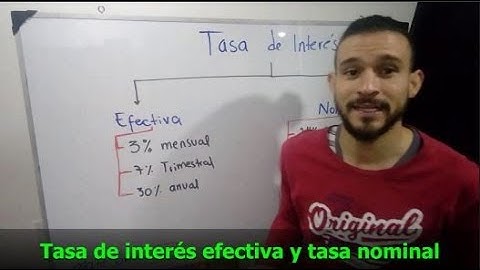 Matemáticas Financieras: Tasas de interés efectiva y nominal.